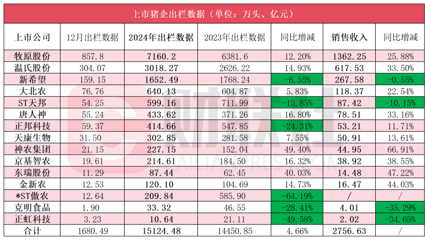 2025年一肖一码100准,详细释义解释落实_升级版V6.33