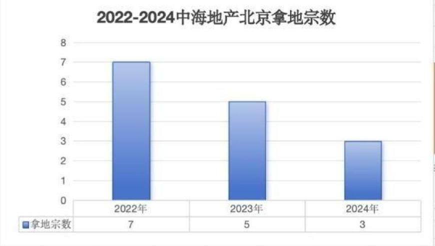 奥门一码一肖,经典解释落实_视频版V3.6