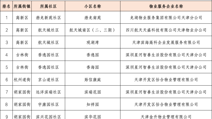 澳门一肖一码今晚开什么二妈,经济性执行方案剖析_测试版V13.88