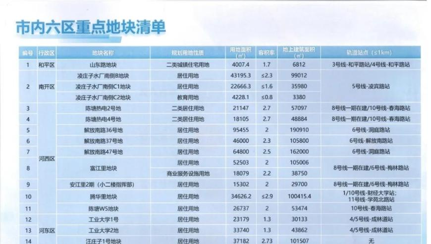 香港今晚六会彩开奖号码1396,收益成语分析落实_标清版V7.11